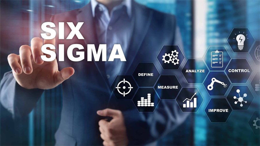 Six Sigma process improvement